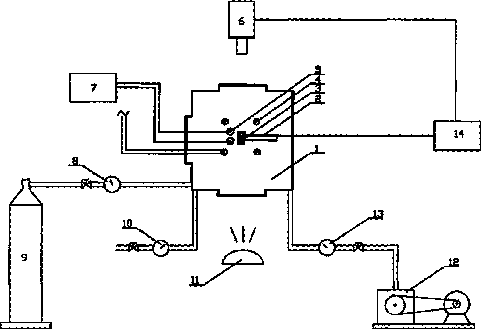 Device for testing powder combustion characteristics in vacuum condition