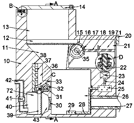 Combustion device capable of automatically adjusting fuel feeding amount