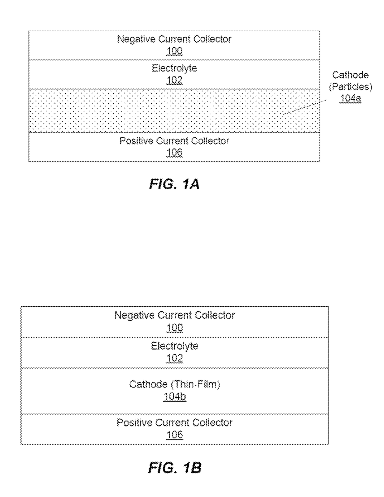 Protective coatings for conversion material cathodes