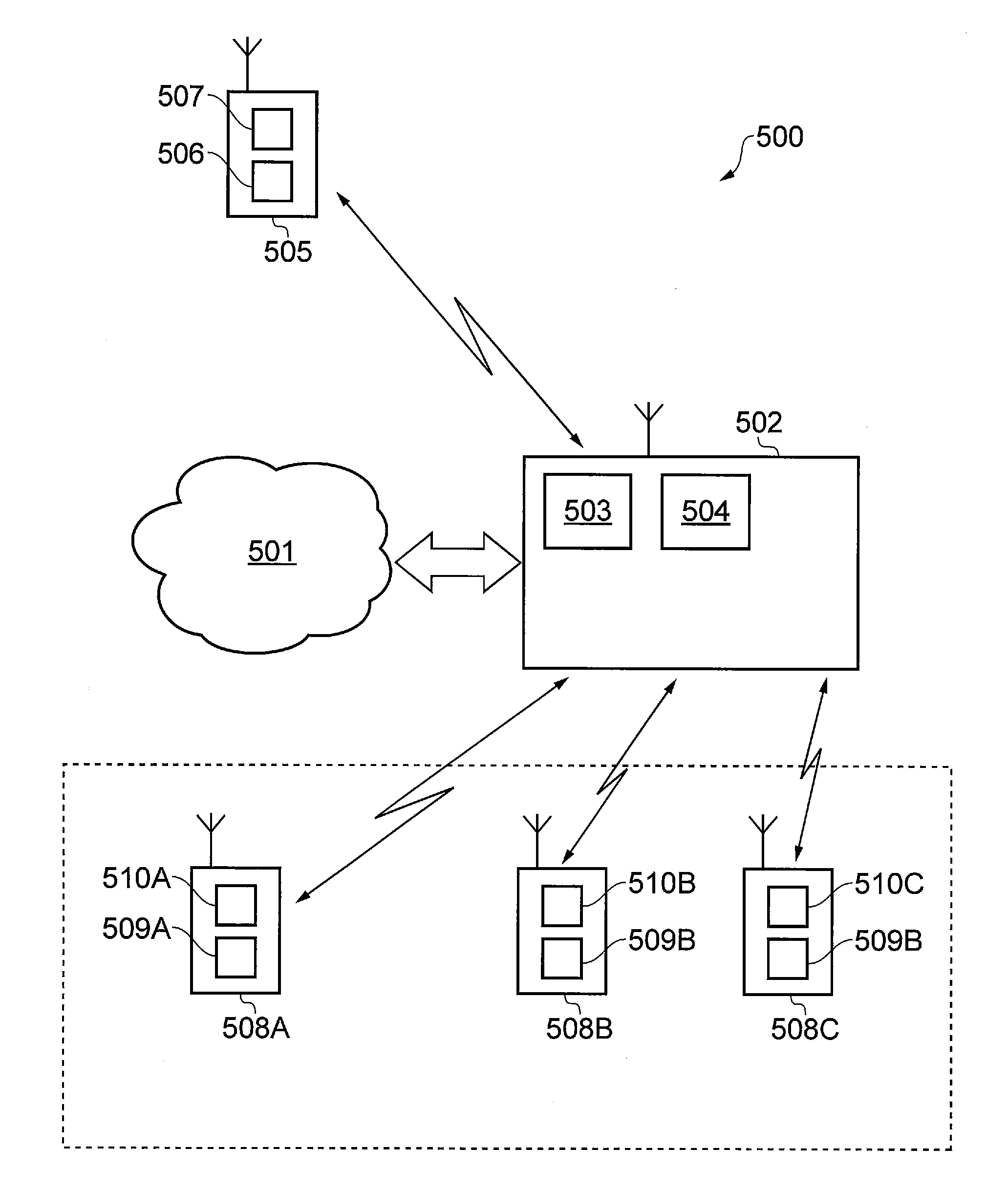 Mobile terminal device and associated method for obtaining uplink resources