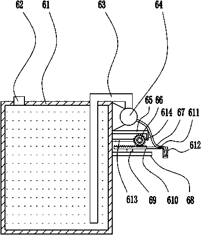 A multi-directional paint spraying device for auto parts