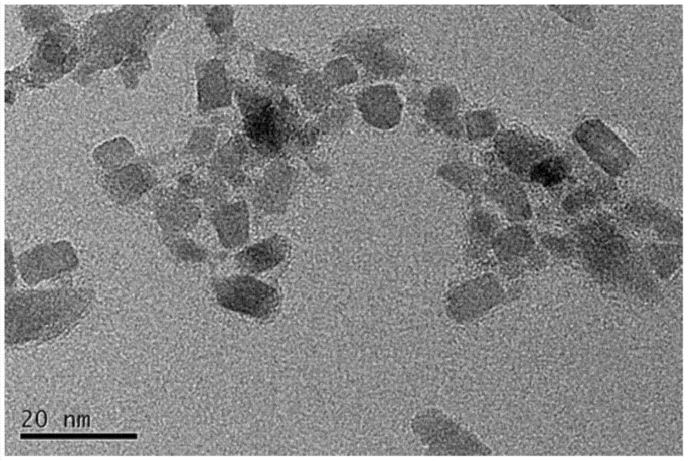 A kind of transparent nano-zirconia liquid phase dispersion and its preparation method and application