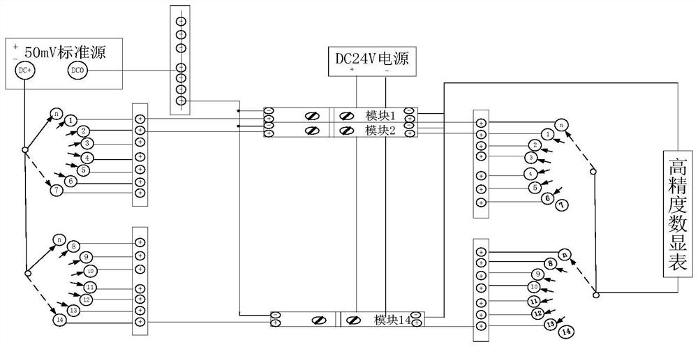 Electric arc wind tunnel temperature measurement conditioning module calibration connecting device and method