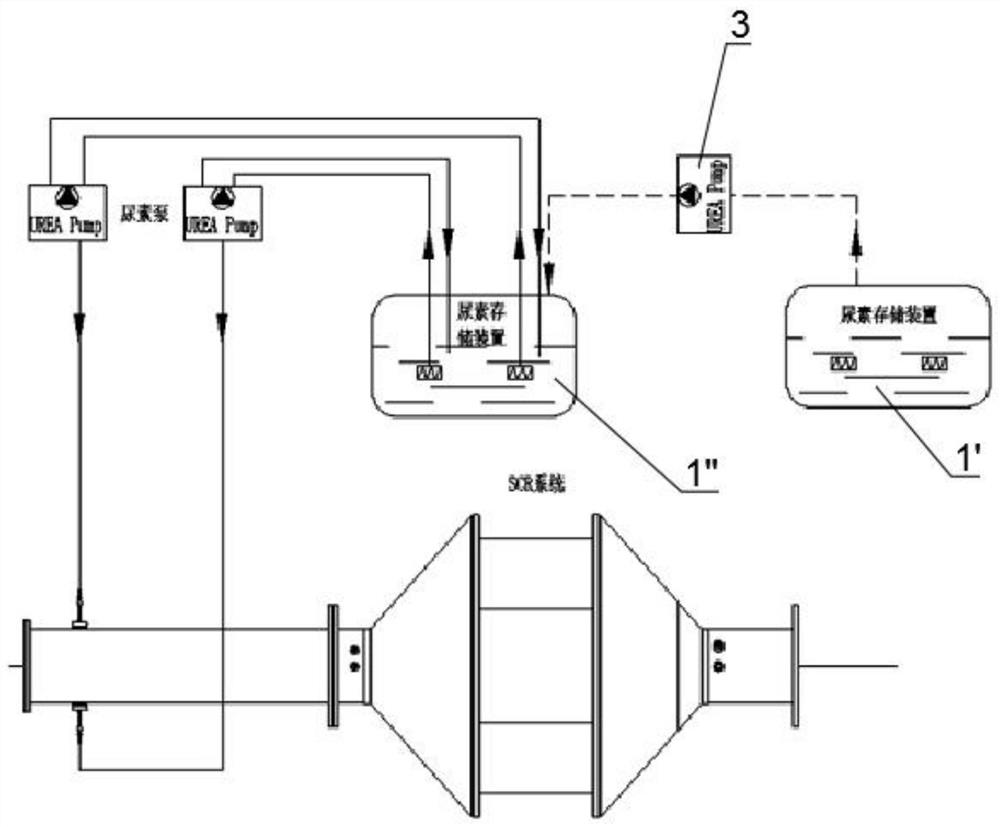 Urea storage device