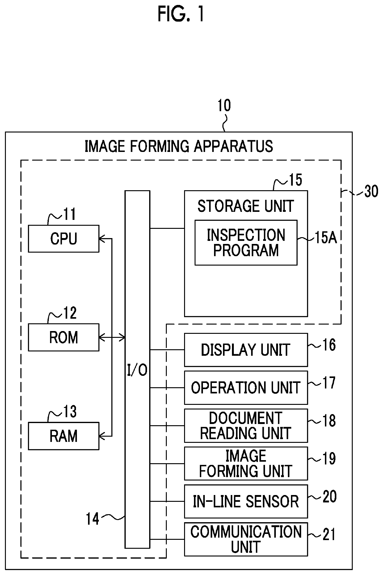 Inspection device, image forming apparatus, and non-transitory computer readable medium storing inspection program