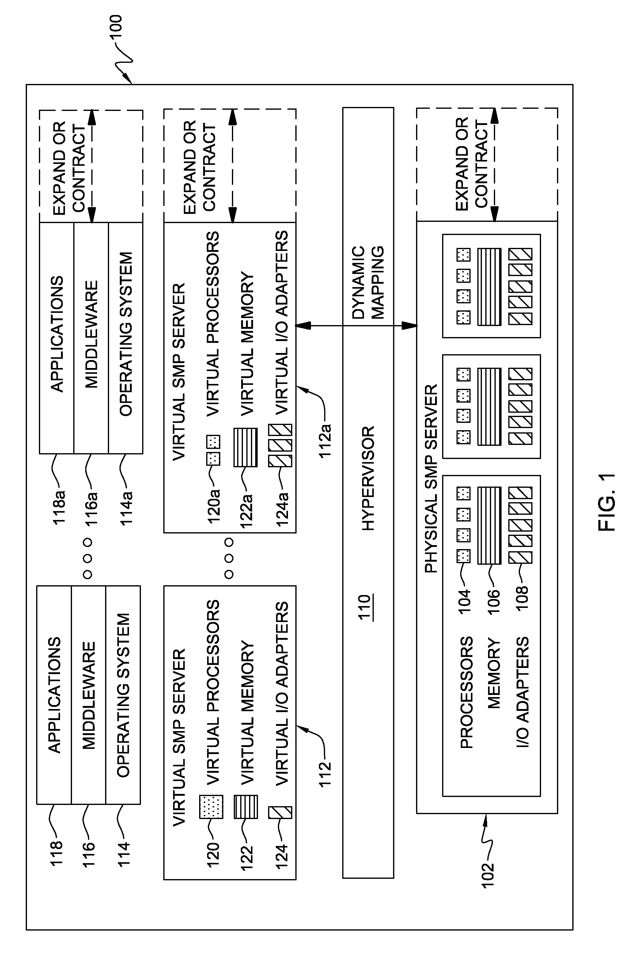 Shared Memory Partition Data Processing System With Hypervisor Managed Paging