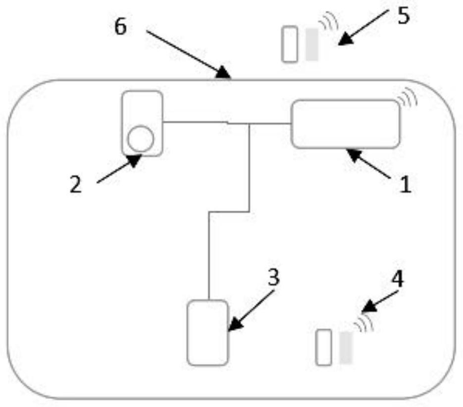 A temperature and humidity control system and control method for live working tool room