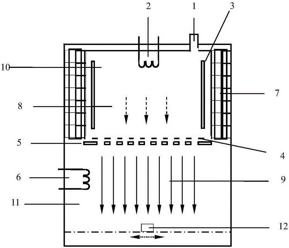 Large-beam diameter ion source and screen grid