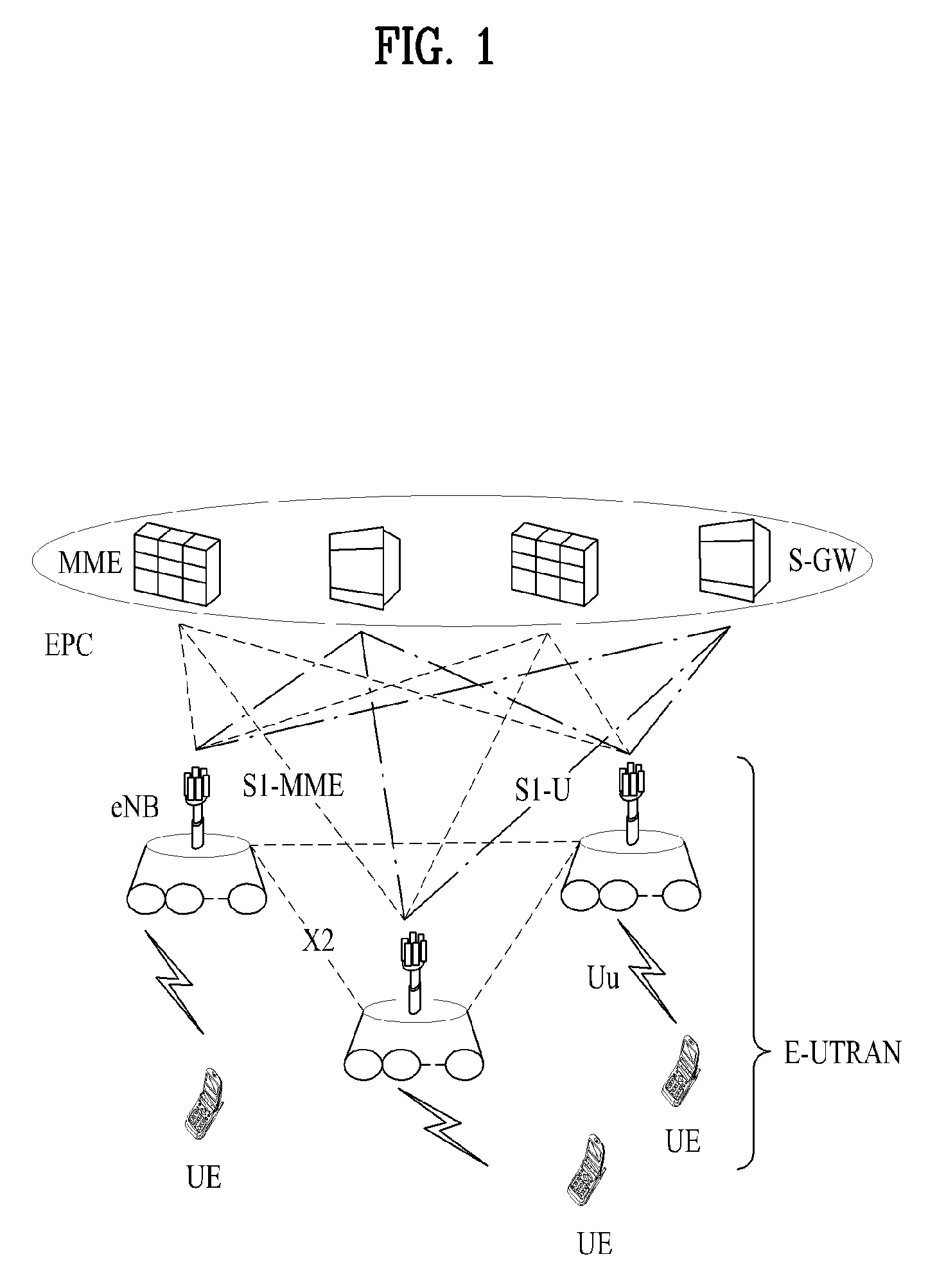 Method and apparatus for managing system information in wireless communication system supporting multi-carriers