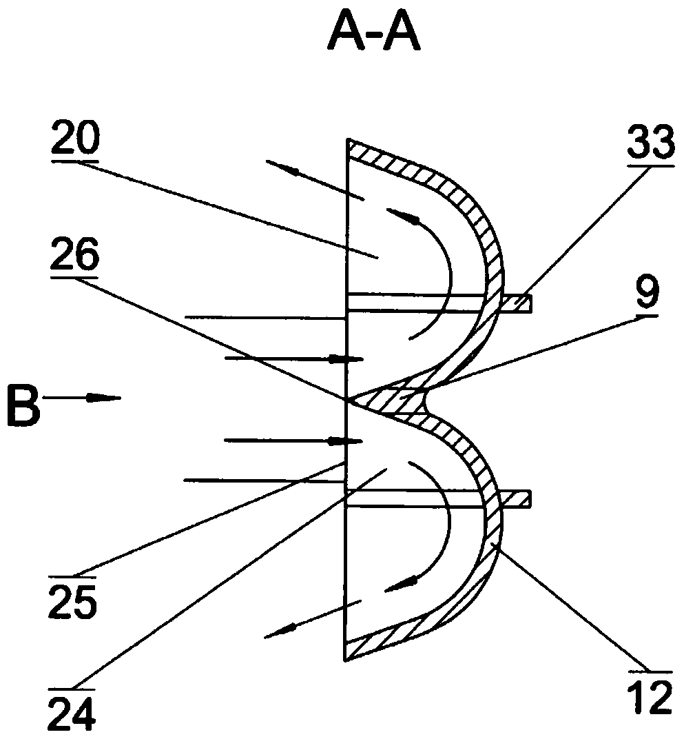 Gradual-mode water turbine