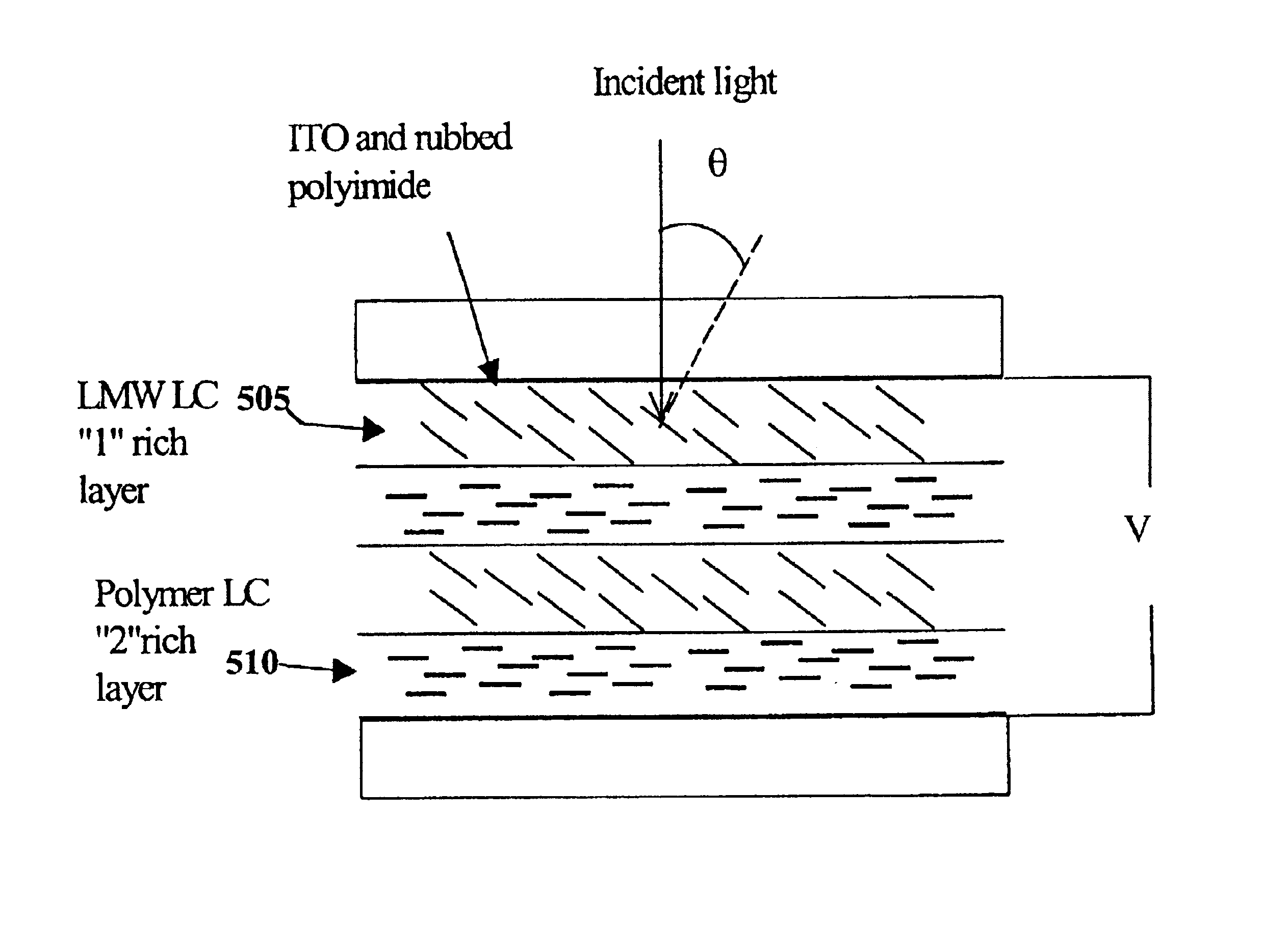 Optical router switch array and method for manufacture