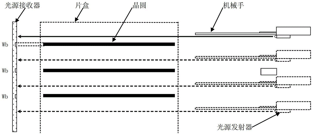 Cassette monitoring system