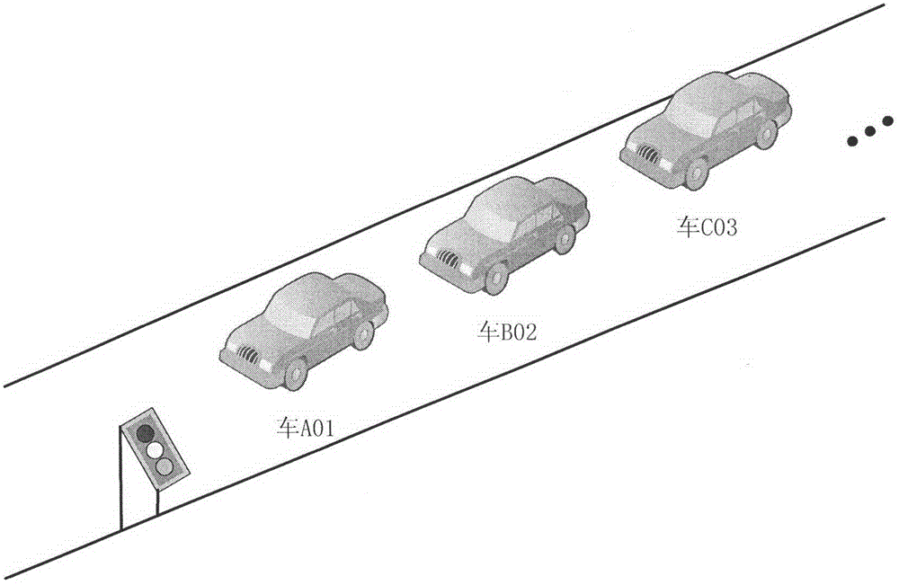 Car-to-car collaborative communication based luxury-car alarm system and method