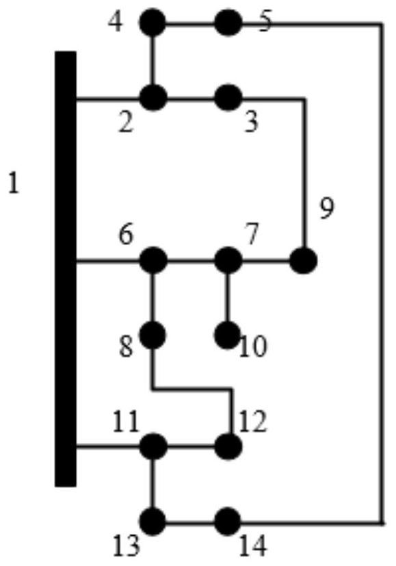 A Power Flow Calculation Method Based on Power Flow Embedding Technology