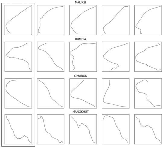 Method for predicting typhoon path