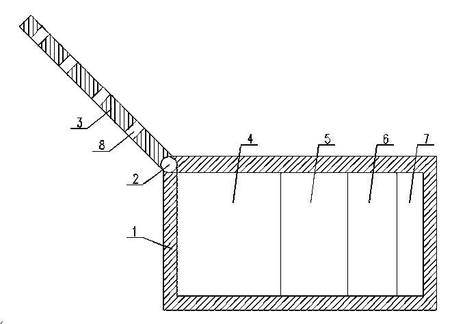 Battery containing box