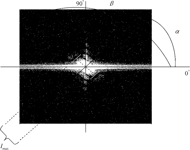 Motion blurring and defocusing composite blurring image restoration method