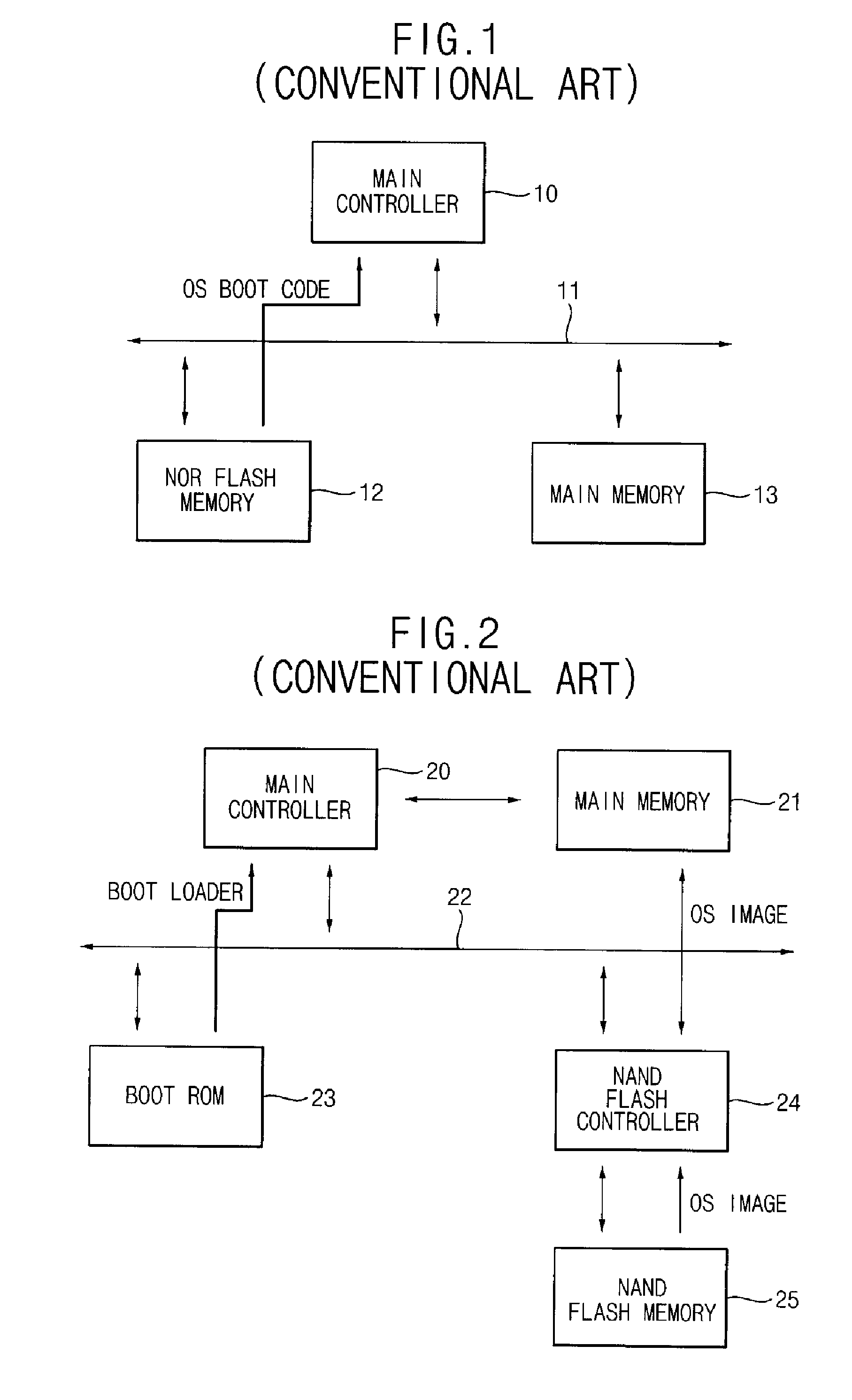 Method and apparatus for booting a microprocessor system using boot code stored on a serial flash memory array having a random-access interface