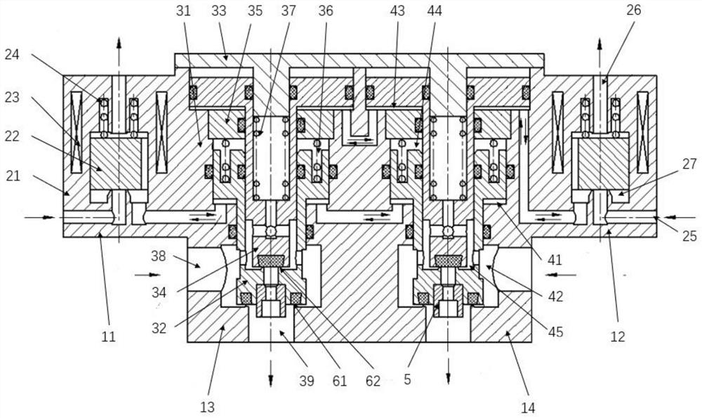 A dual-component variable flow electromagnetic pilot pneumatic control valve