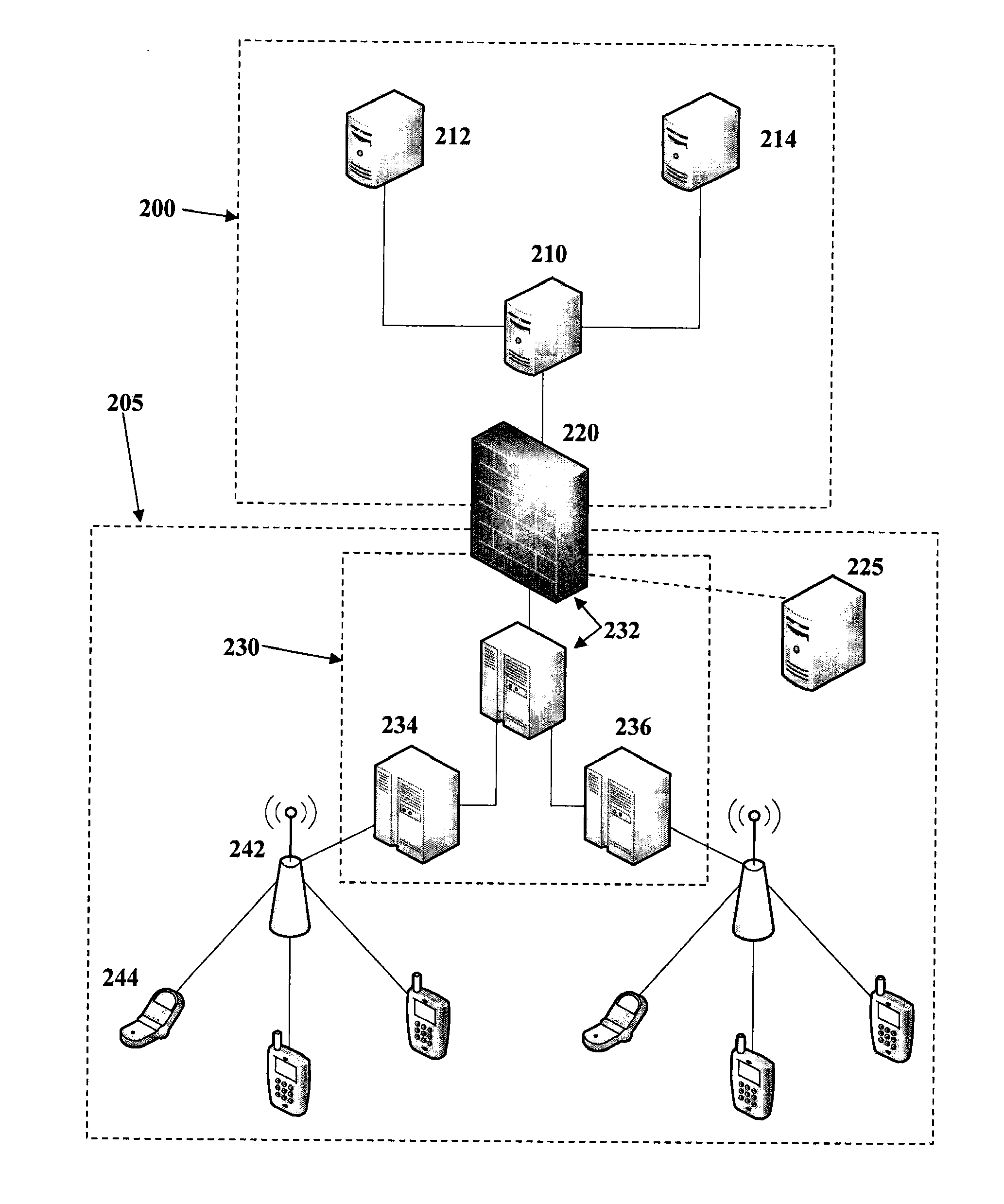 Method and apparatus for facilitating push communication across a network boundary