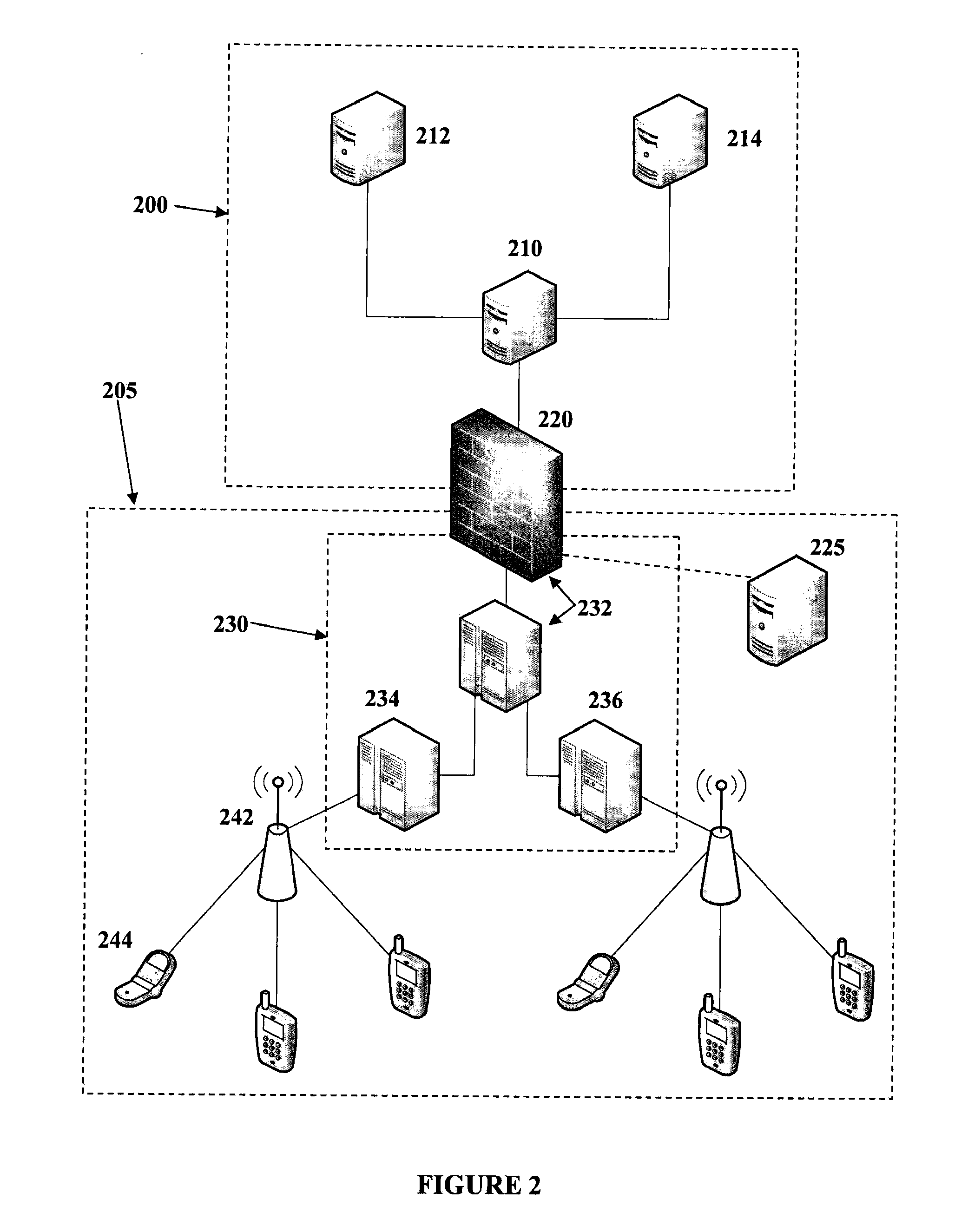 Method and apparatus for facilitating push communication across a network boundary