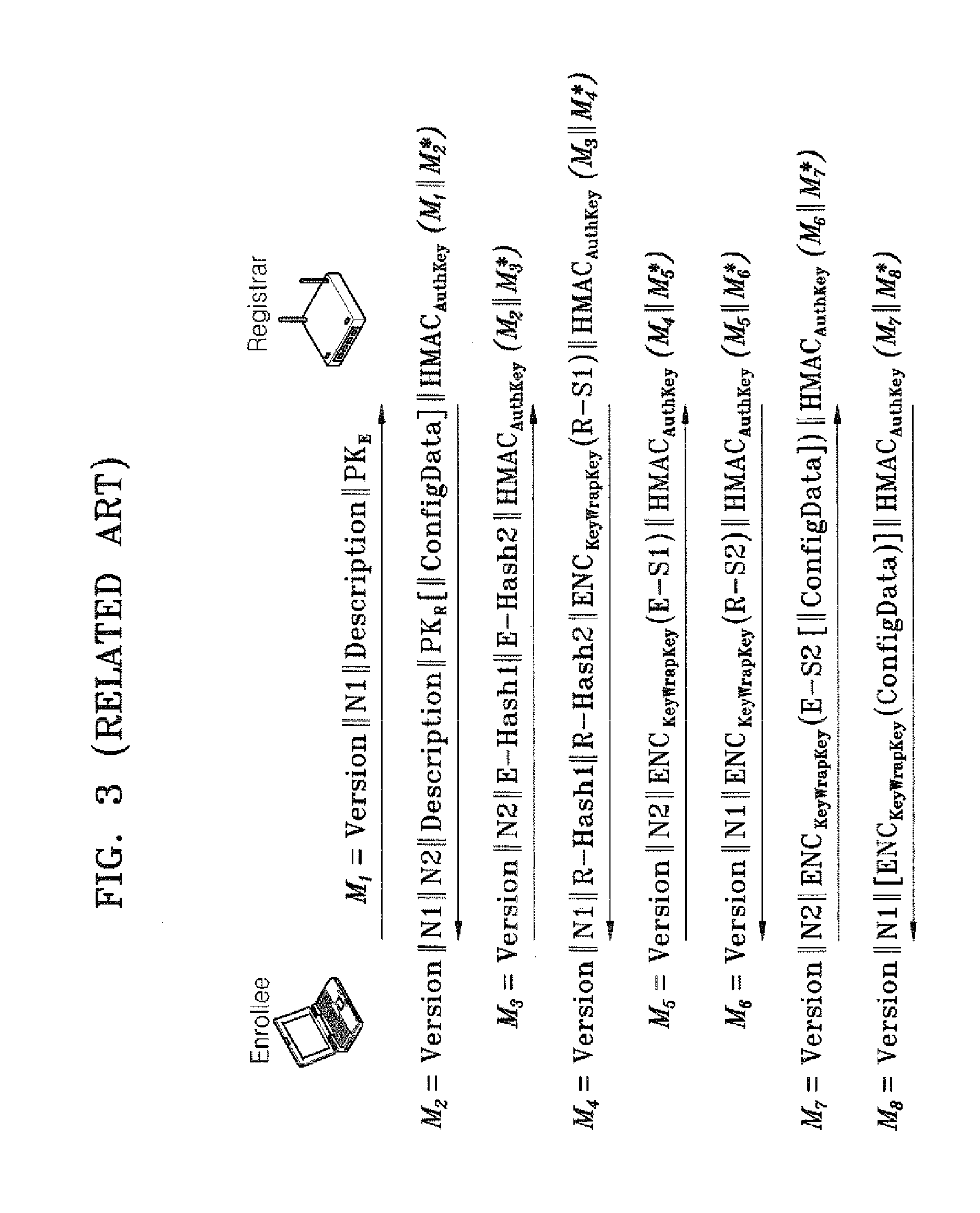 Apparatus and method for managing stations associated with wpa-psk wireless network