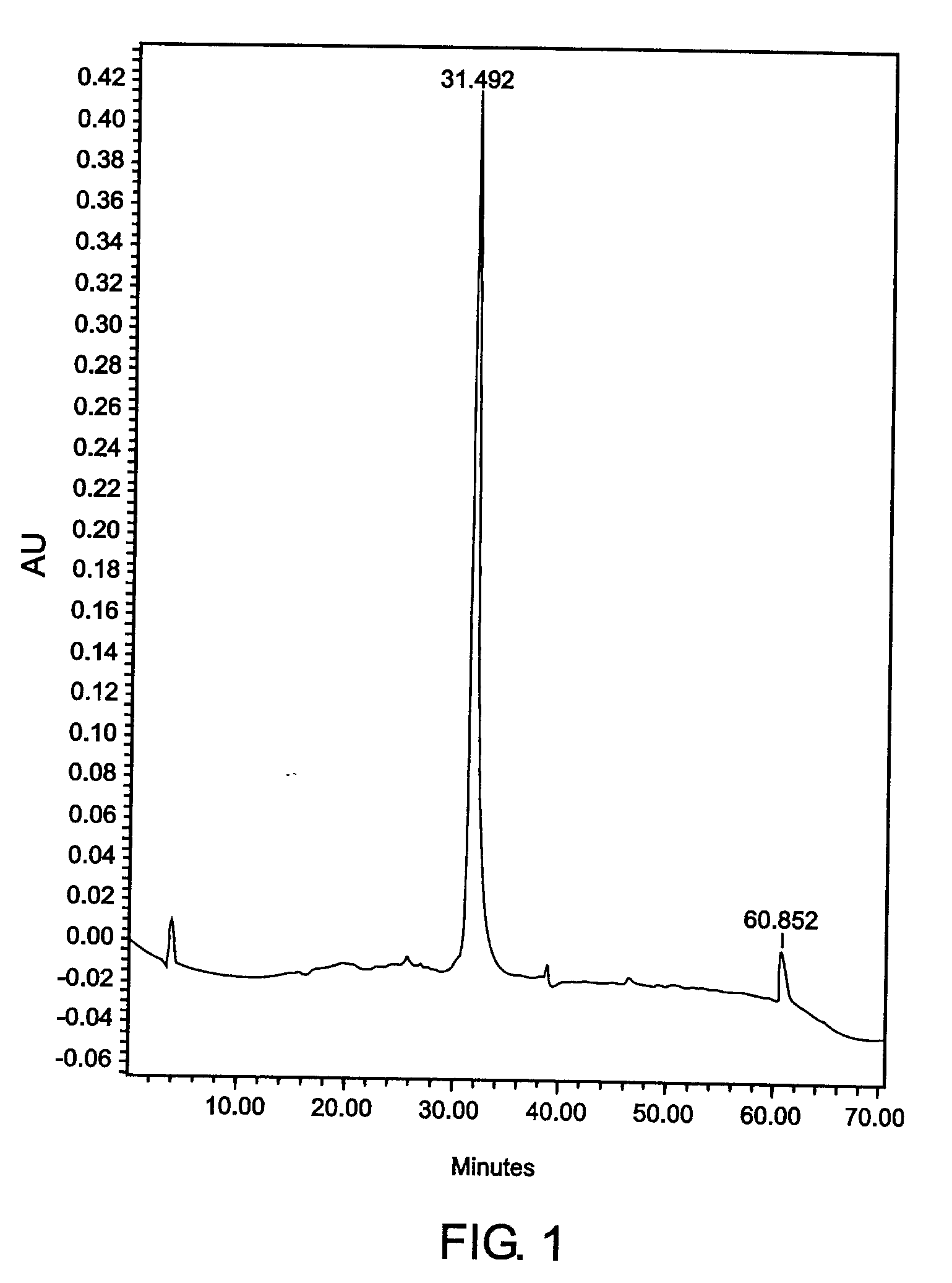 Methods for Purifying Selected CEA Family Member Proteins