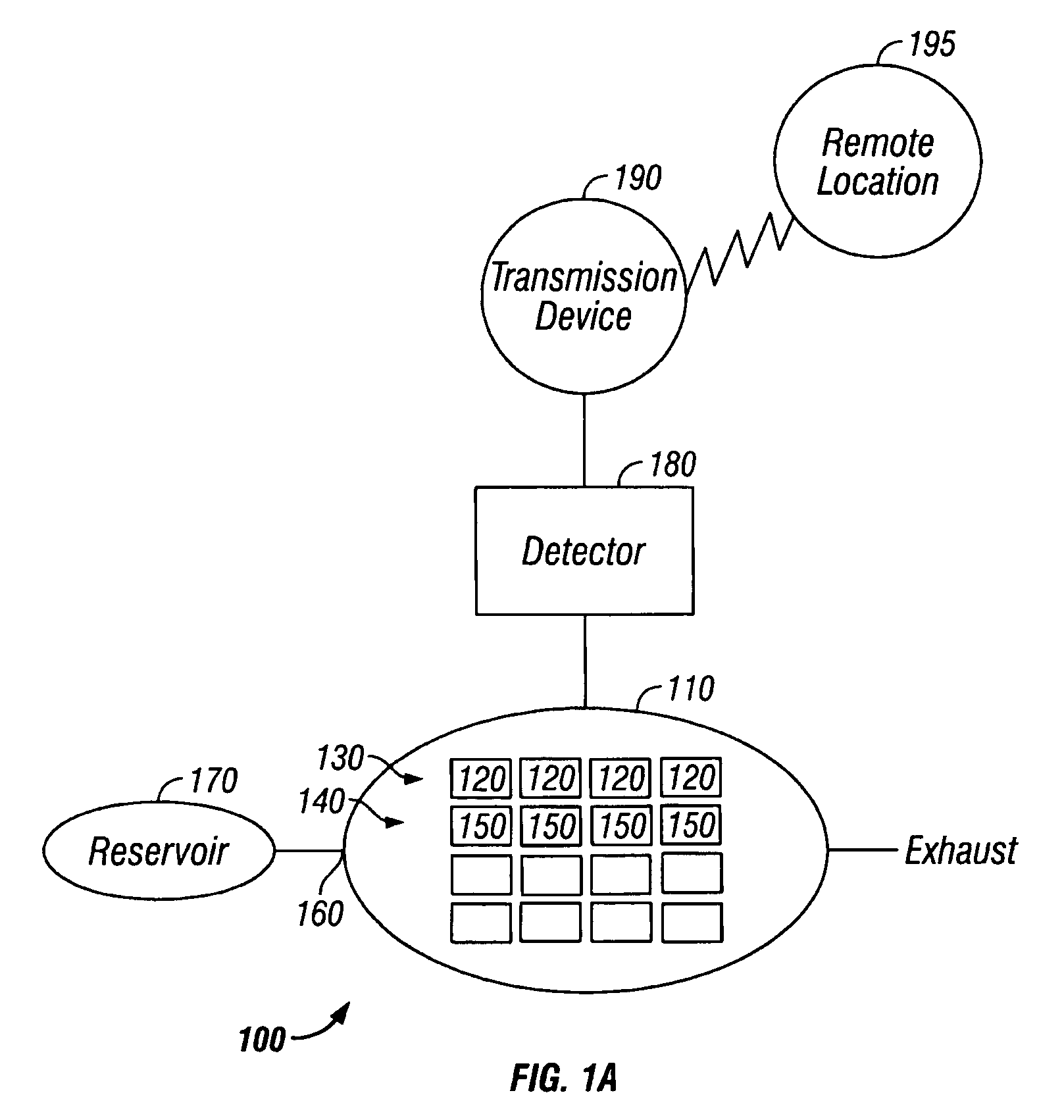 Methods for remote characterization of an odor