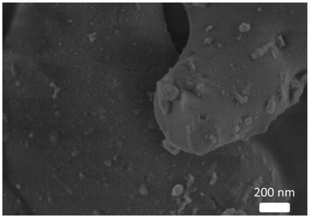 A kind of cobalt lithium fluorophosphate coated with tin oxide and antimony and its surface deposition in-situ coating method and application