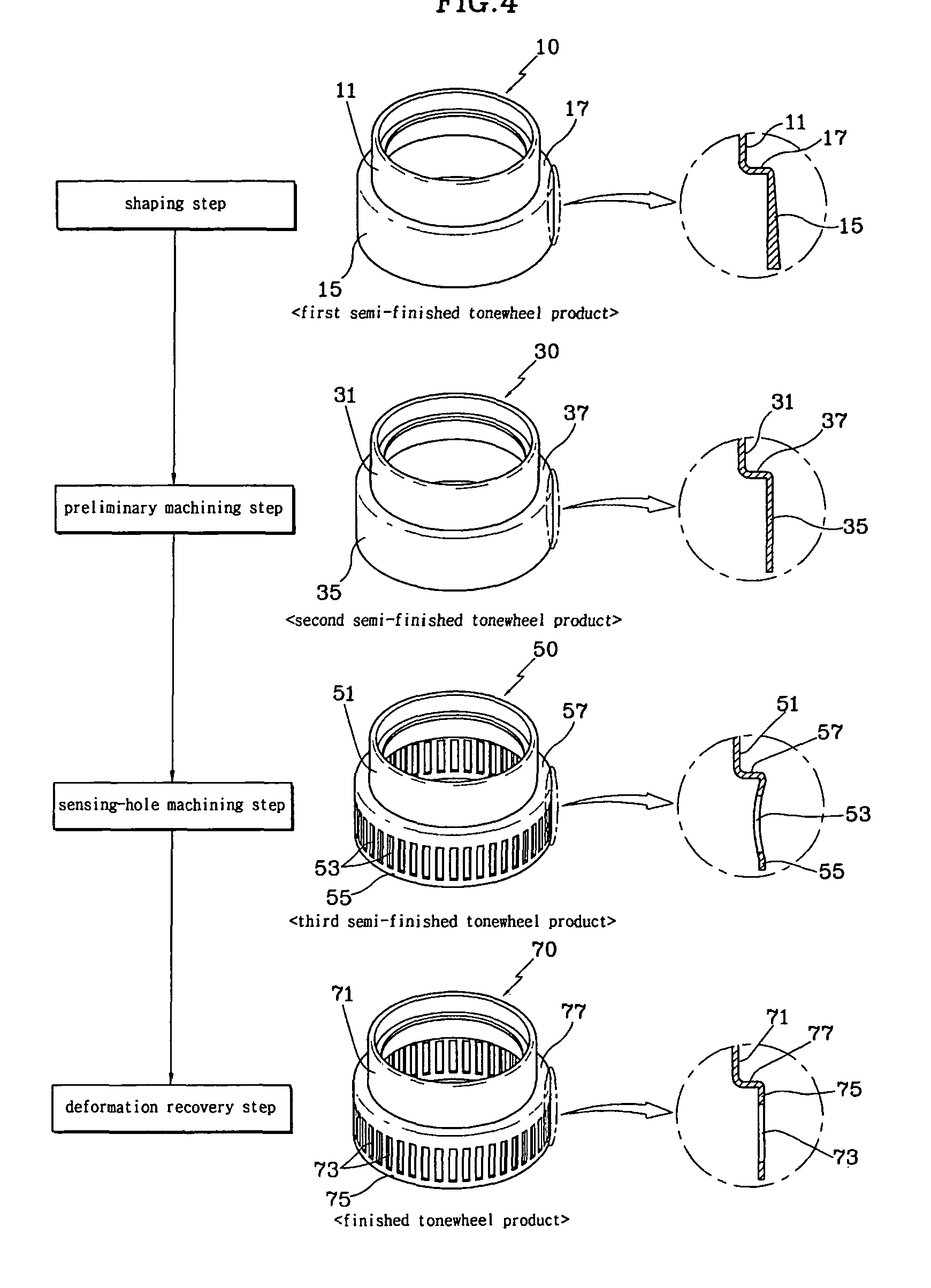 Method and apparatus for manufacturing tonewheel for vehicles