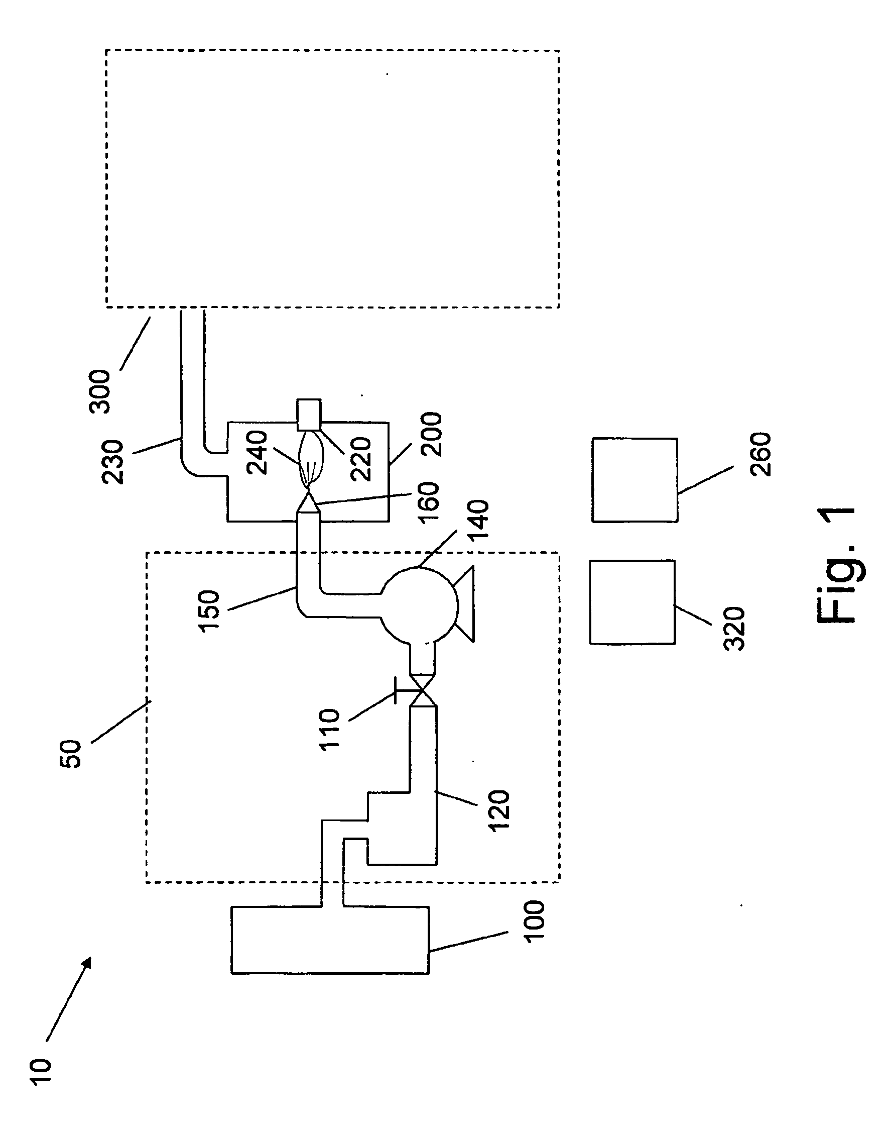 Method and system for treating chemical waste