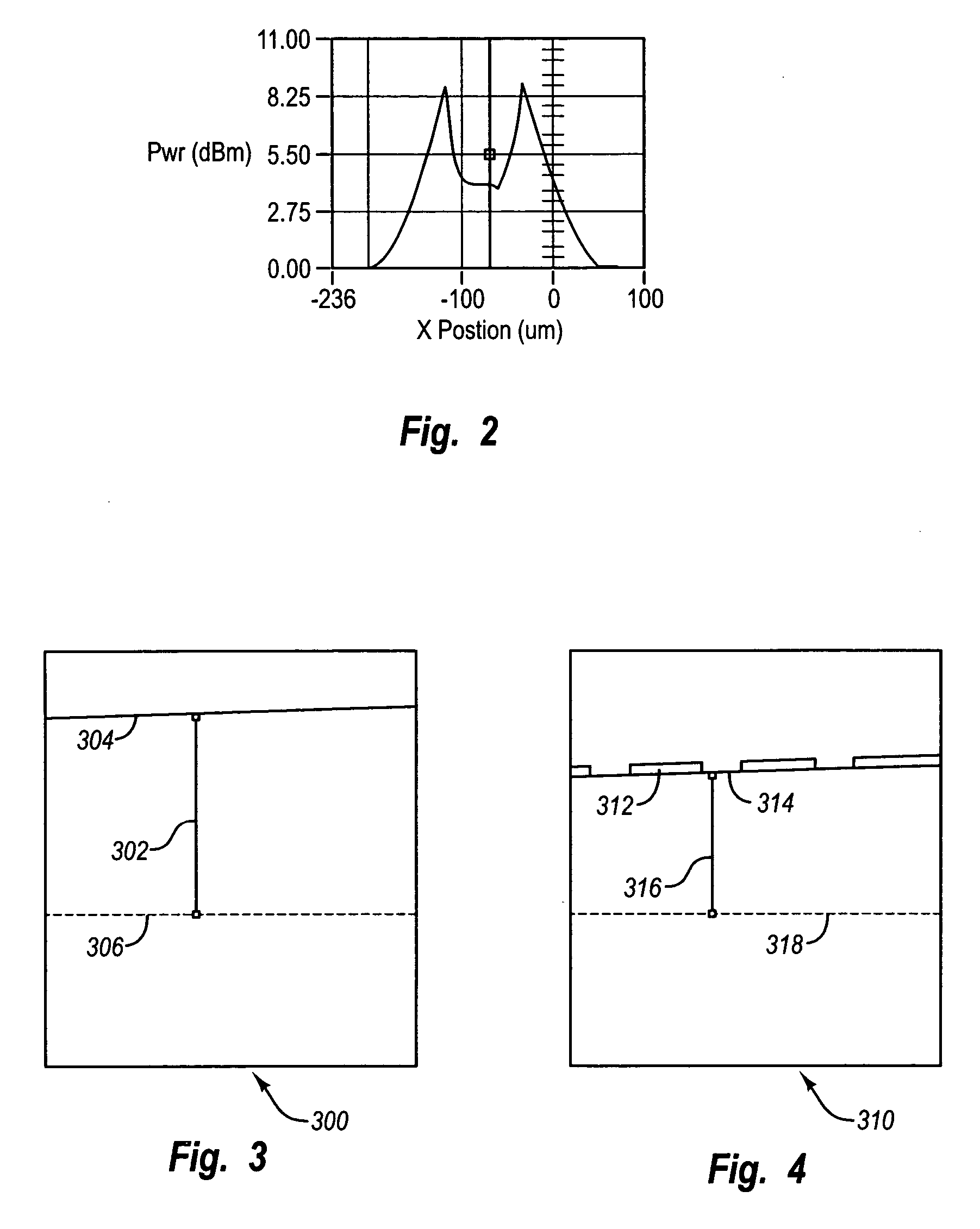 Starved source diffusion for avalanche photodiode