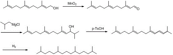 Pristane synthesizing method