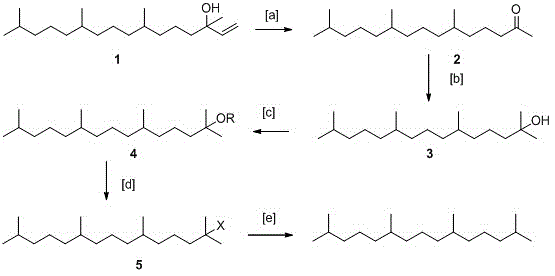 Pristane synthesizing method