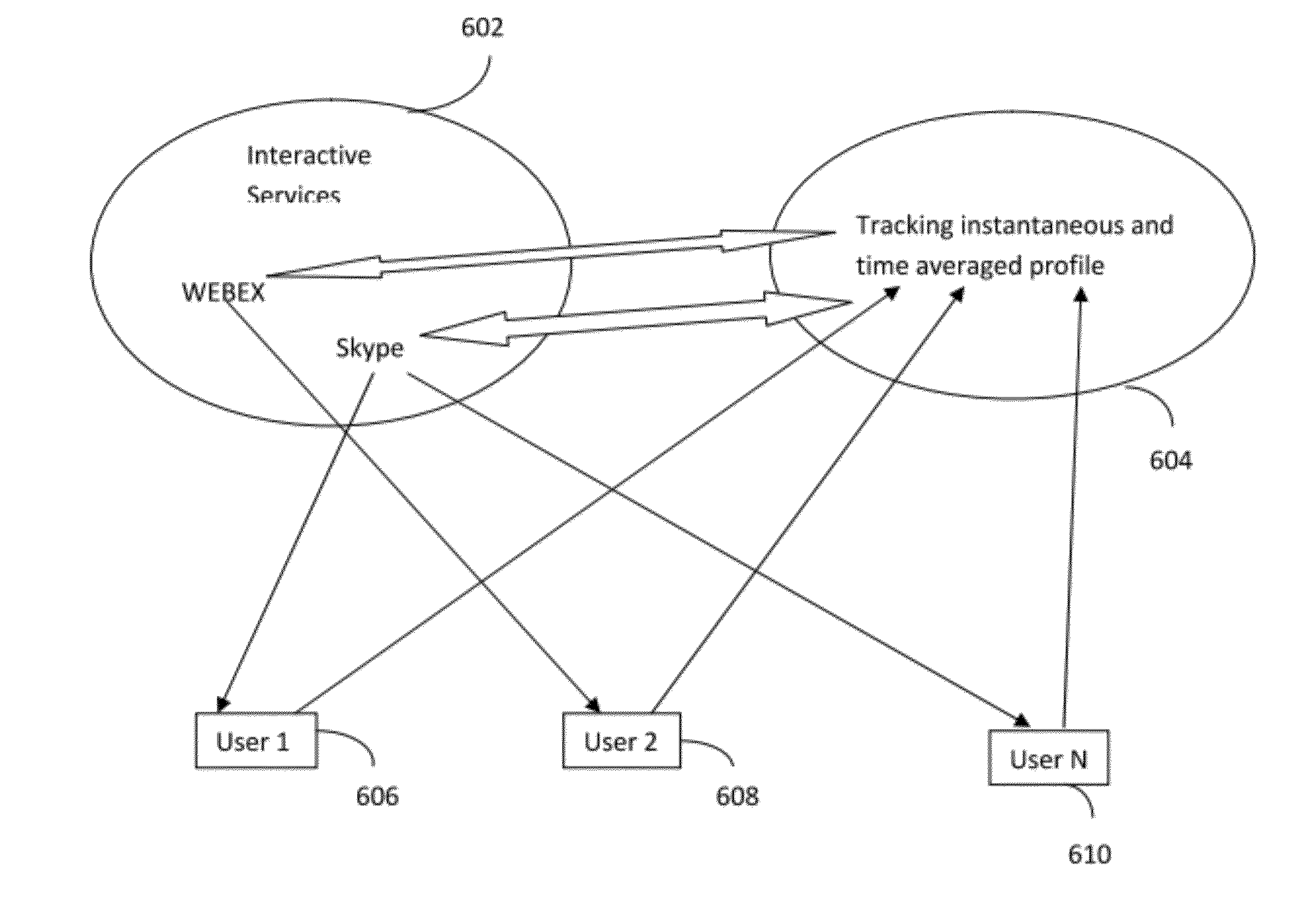 System and Method for Personalized Media Rating and Related Emotional Profile Analytics