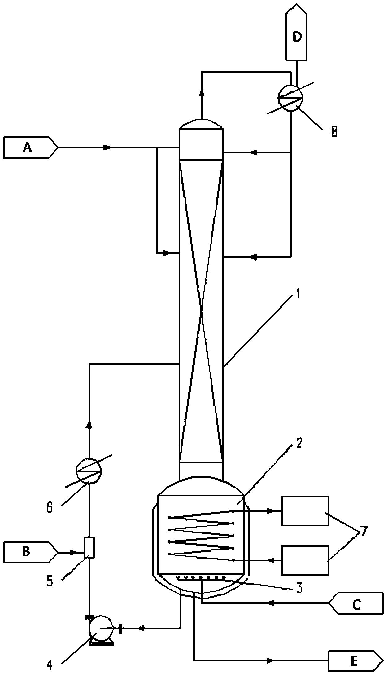 Method for preparing phosphite ester compounds through reactive rectification coupling