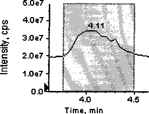 Pederin discrimination method