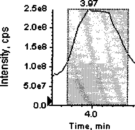 Pederin discrimination method