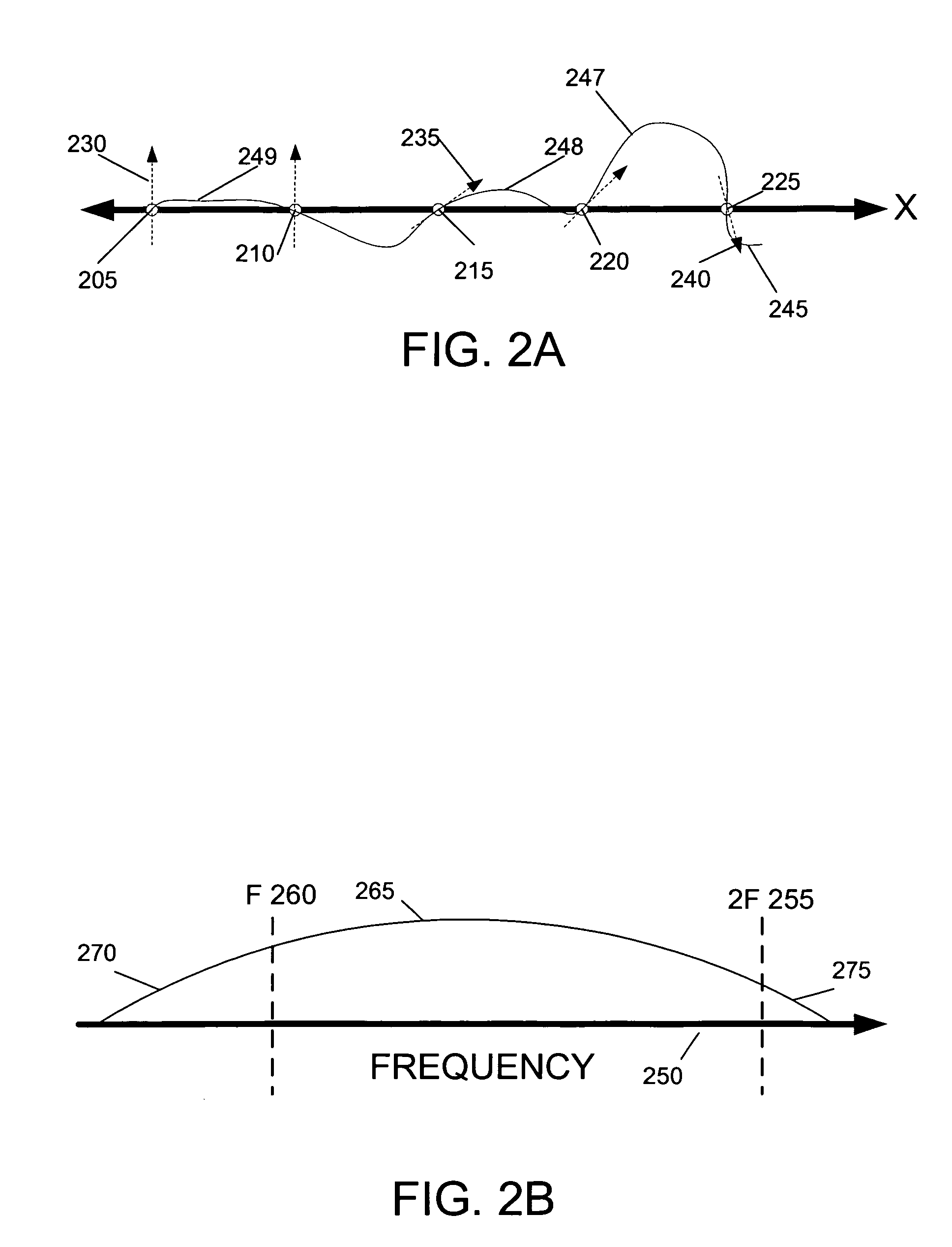 Method of creating and evaluating bandlimited noise for computer graphics