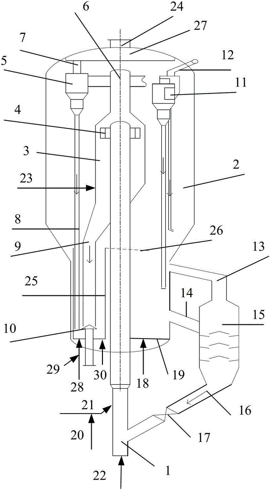 A kind of light hydrocarbon oil catalytic conversion method