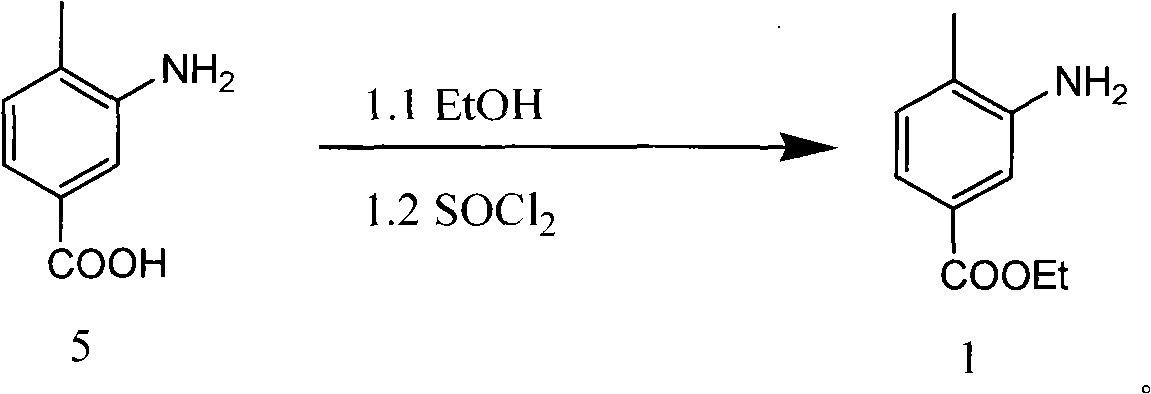 Preparation method of 4-methyl-3-[[4-(3-pyridyl)-2-pyrimidyl]amino]benzoic acid, related intermediate and application thereof