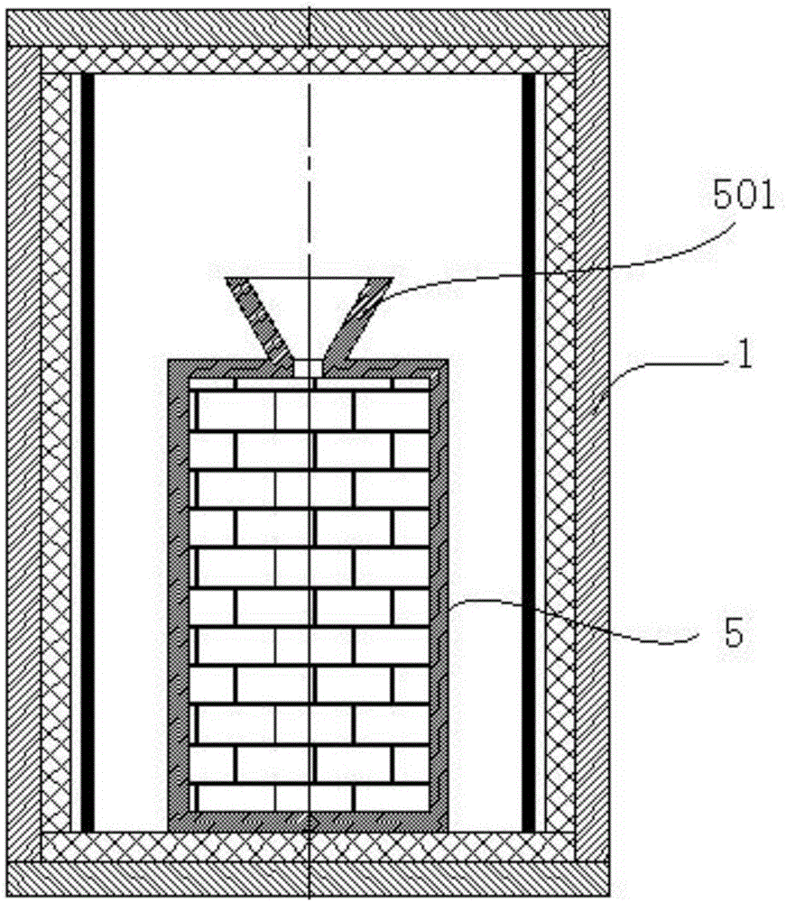 Impregnating equipment and method