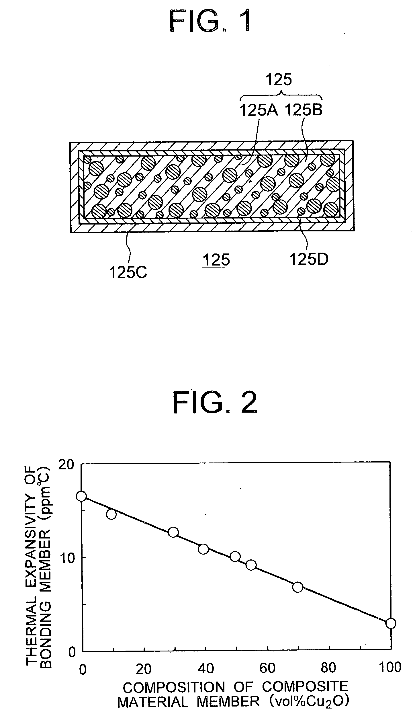 Composite material member for semiconductor device and insulated and non-insulated semiconductor devices using composite material member