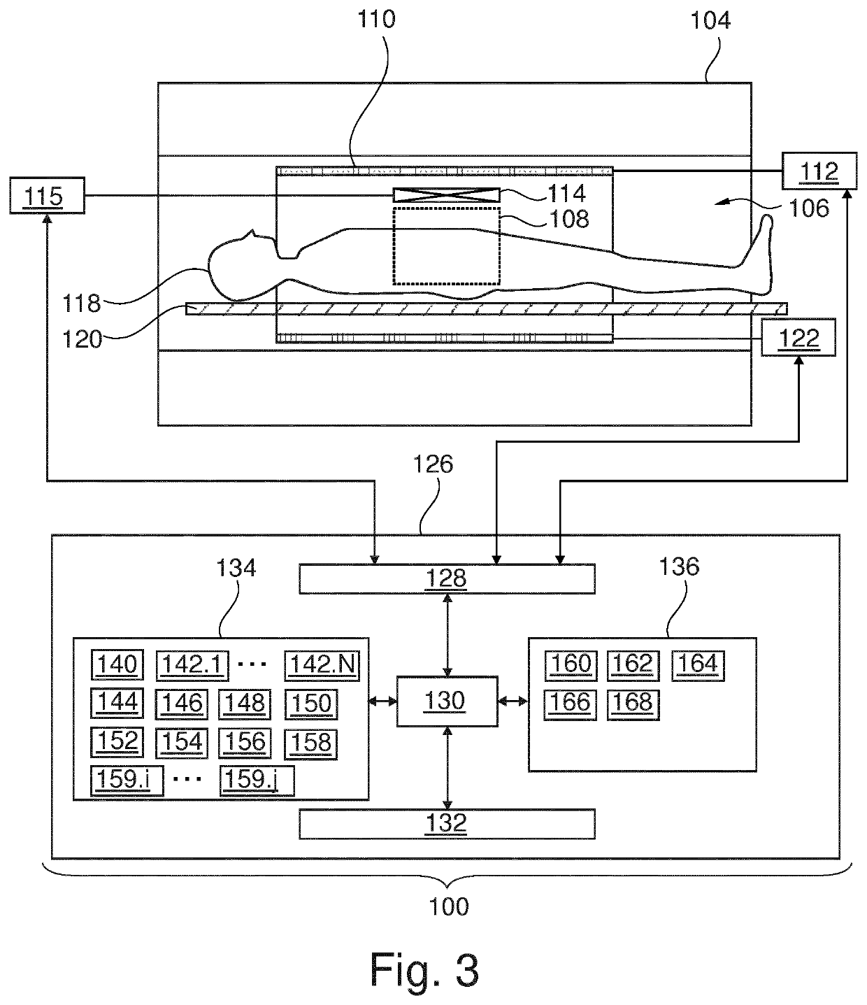 Motion artifact prediction during data acquisition