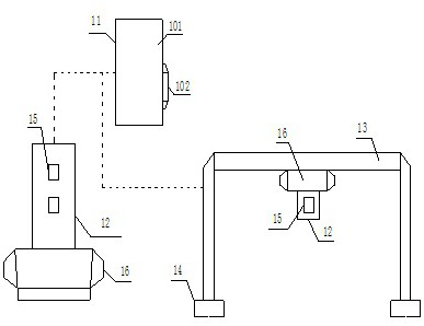 A comprehensive monitoring system and monitoring method for dangerous goods transport vehicles