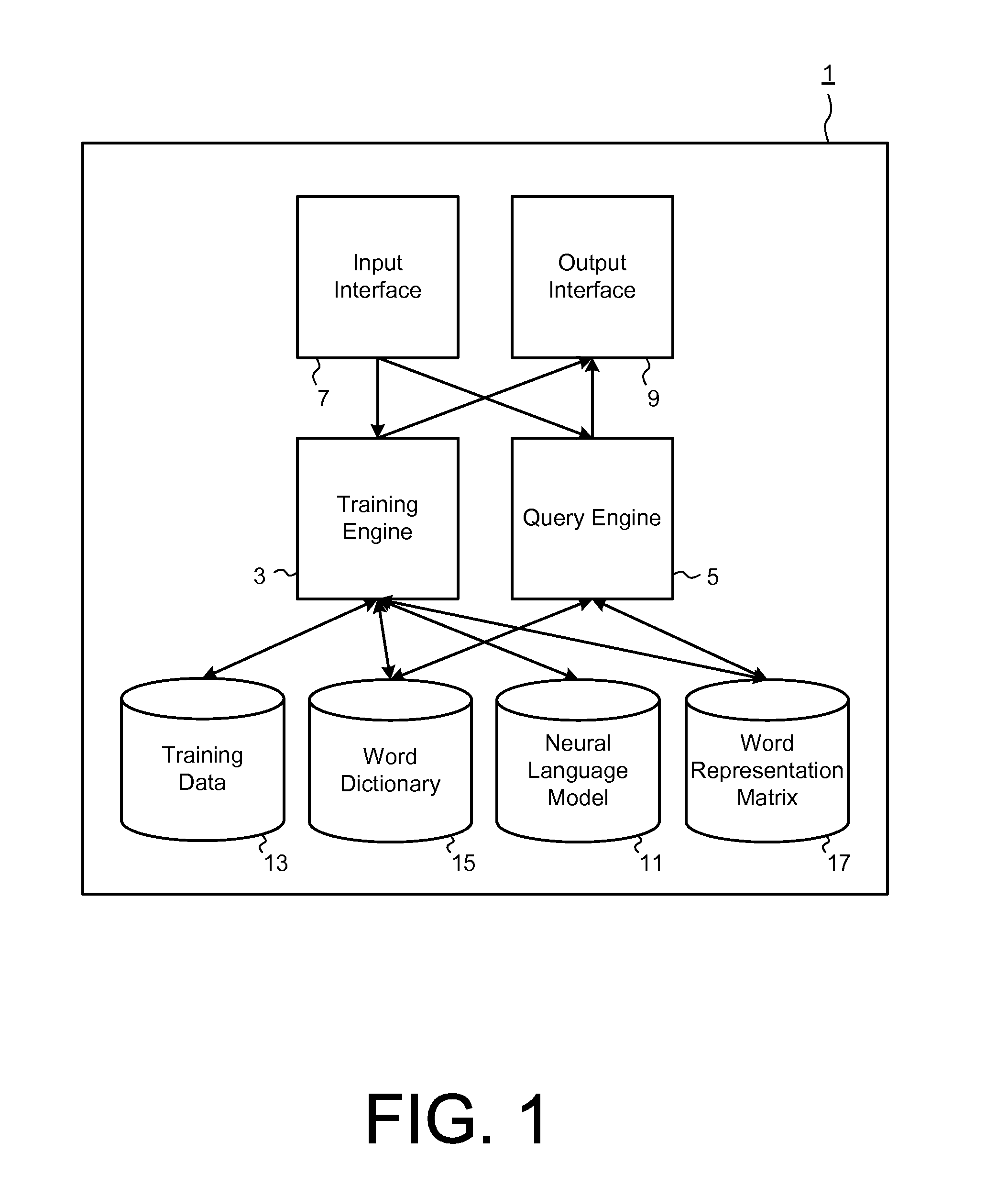 System and method for learning word embeddings using neural language models