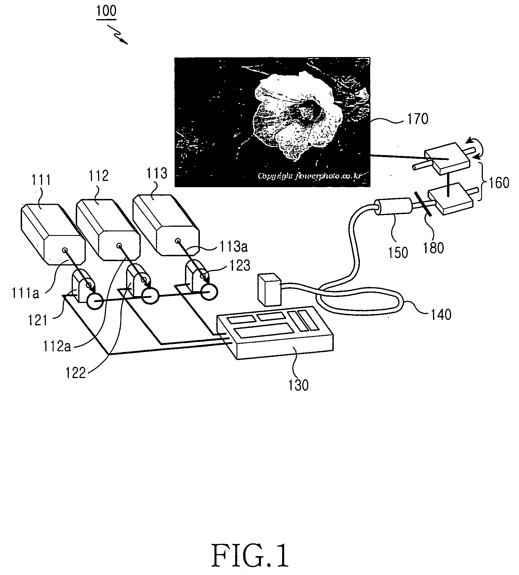 Laser television