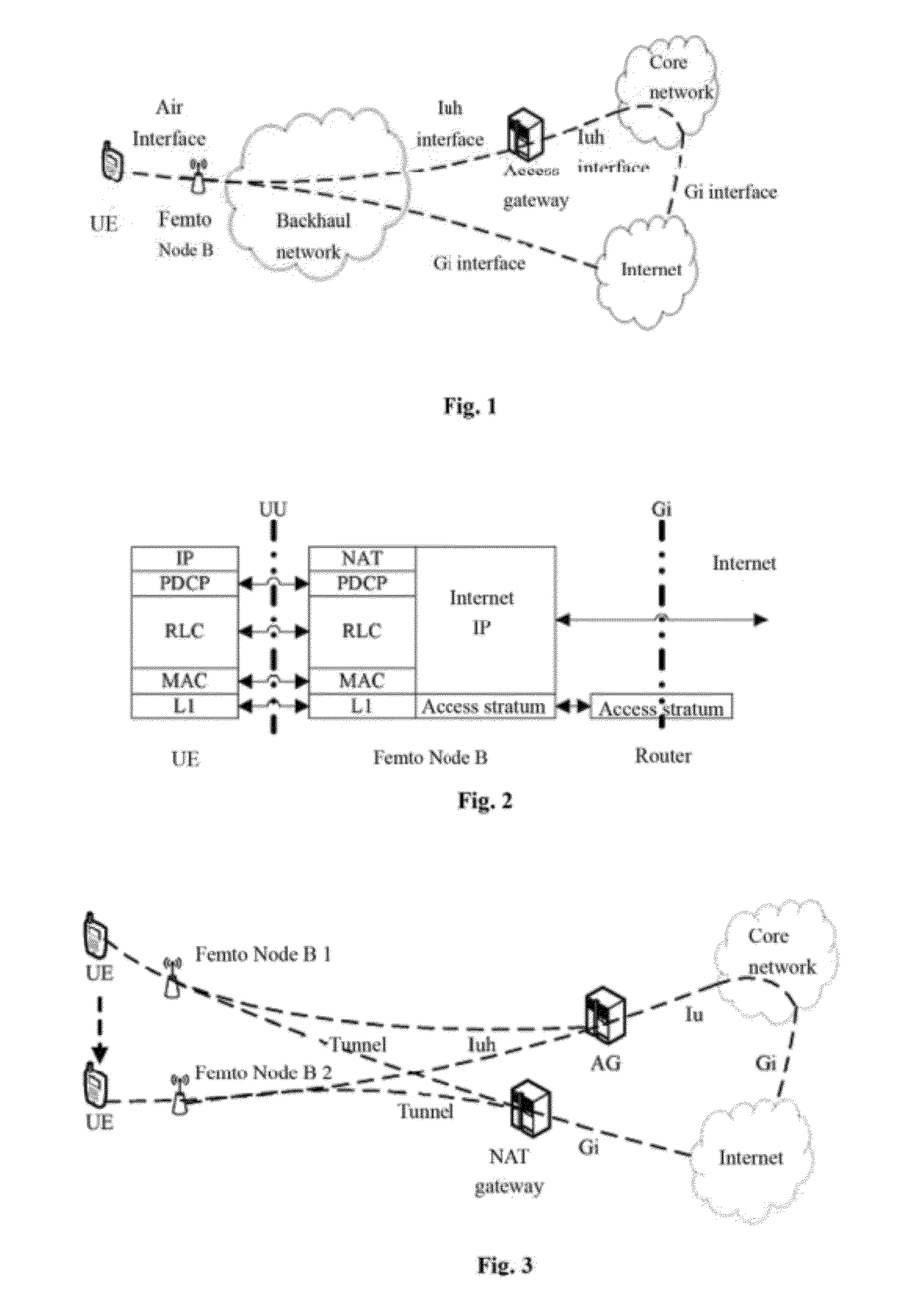 Offloading method and device for enhancing mobility