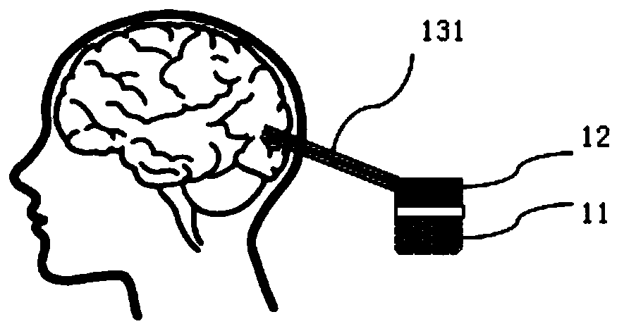 Dialogue auxiliary equipment and m information acquisition method