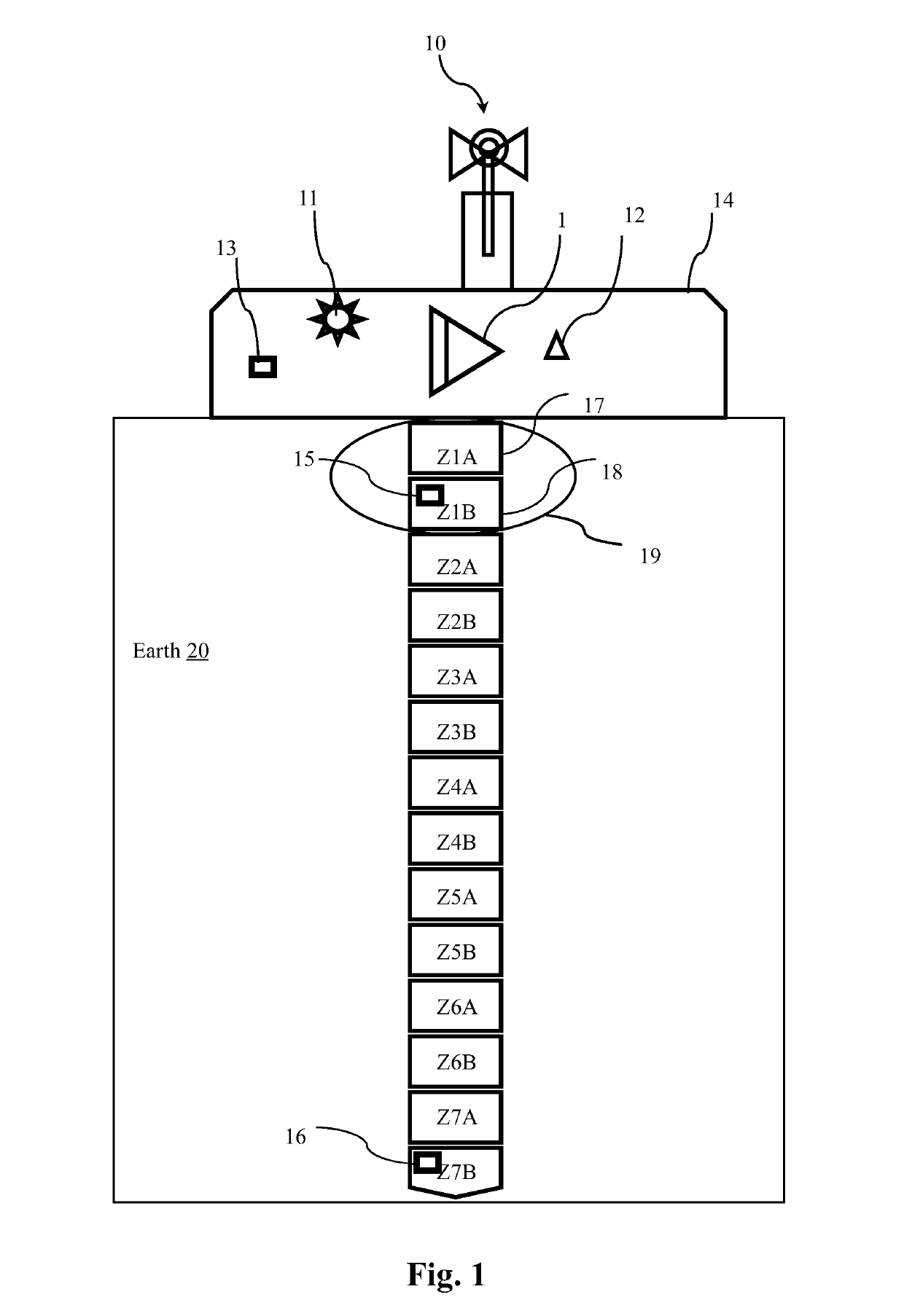 Wireless soil profile monitoring apparatus and methods